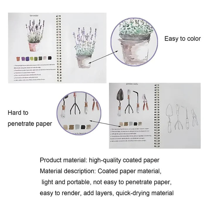 Watercolor Book Set